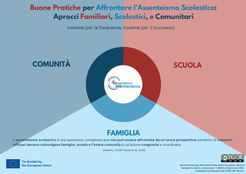 Protocollo delle Buone Pratiche