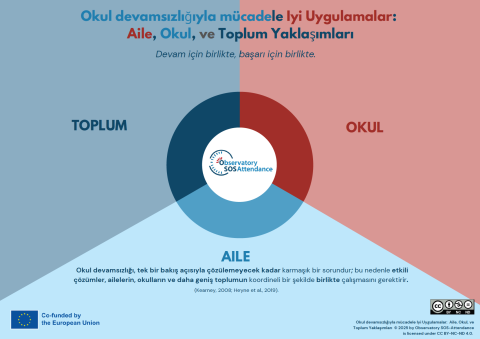 yi Uygulamalar Protokolü