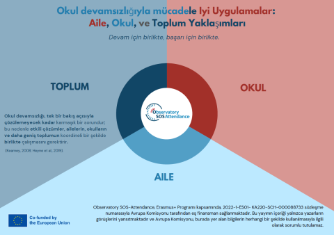yi Uygulamalar Protokolü
